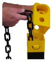 Sentry Protection Guard Post