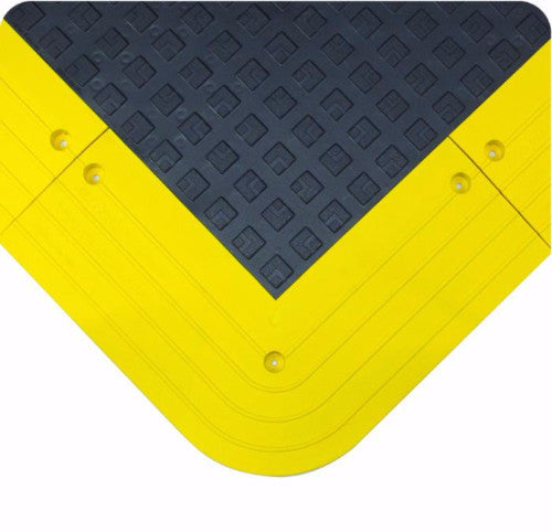 Ergomat Sticky Pads  Materials Handling Store by Raymond Handling