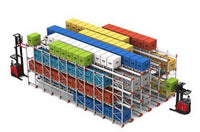 Let Raymond be the solution to all your warehouse needs