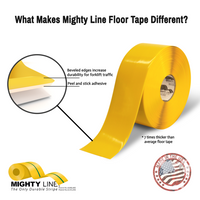 Mighty Line Safety Floor Tape
