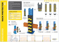 The Ennat Rack Protector 3" wide column
