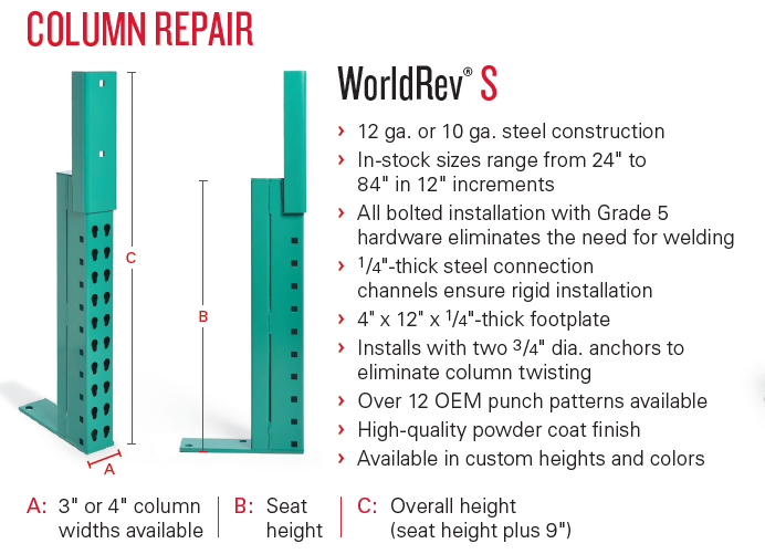 Spacemaker Rack Repair Kit Pallet Rack Repair Kits | Materials Handling Store by Raymond Handling ...