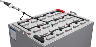 Flow-Rite Millennium Battery Watering System