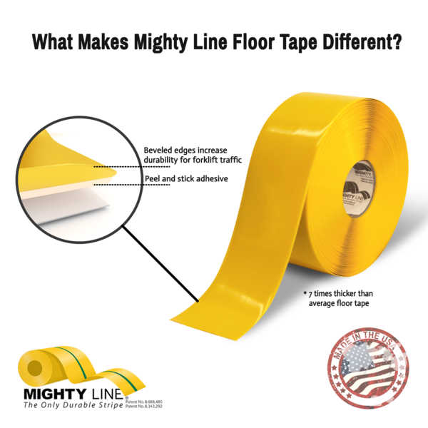 Mighty Line Safety Floor Tape  Materials Handling Store by Raymond  Handling Concepts
